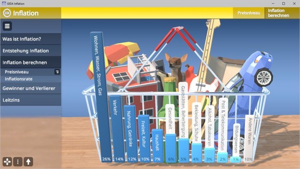 Eine 3D-Grafik mit einer Anzeige zu Inflation und Deflation. Eine 3D-Grafik mit einer Anzeige zu Inflation und Deflation.