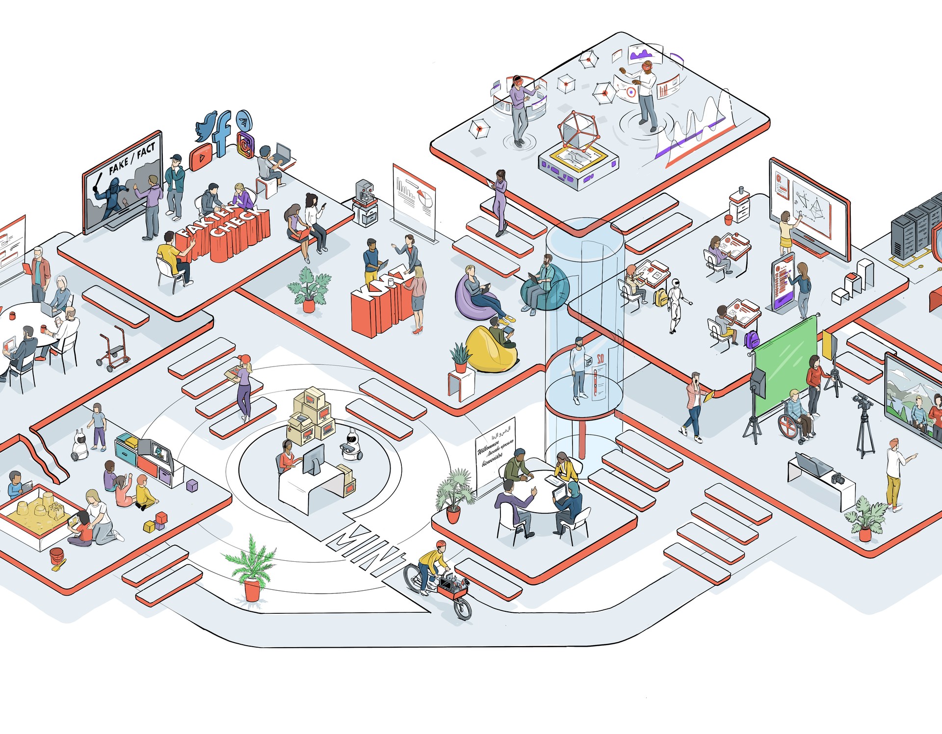 Illustration Zentren für digitale Bildung