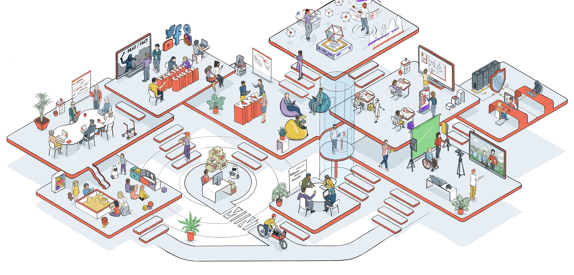 Gezeichnete Gesichter