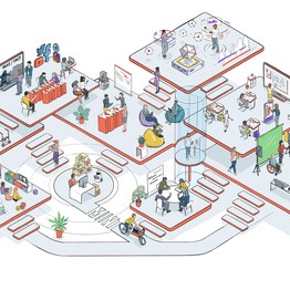 Grafik zeigt den Aufbau eines Medienzentrums mit verschiedenen inhaltlichen Ebenen.